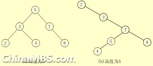 ��(��)���������