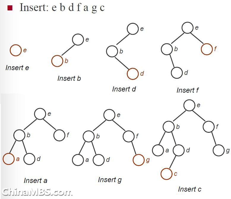 ��(��)���������