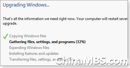 һֲʽ°װWin7ķ
